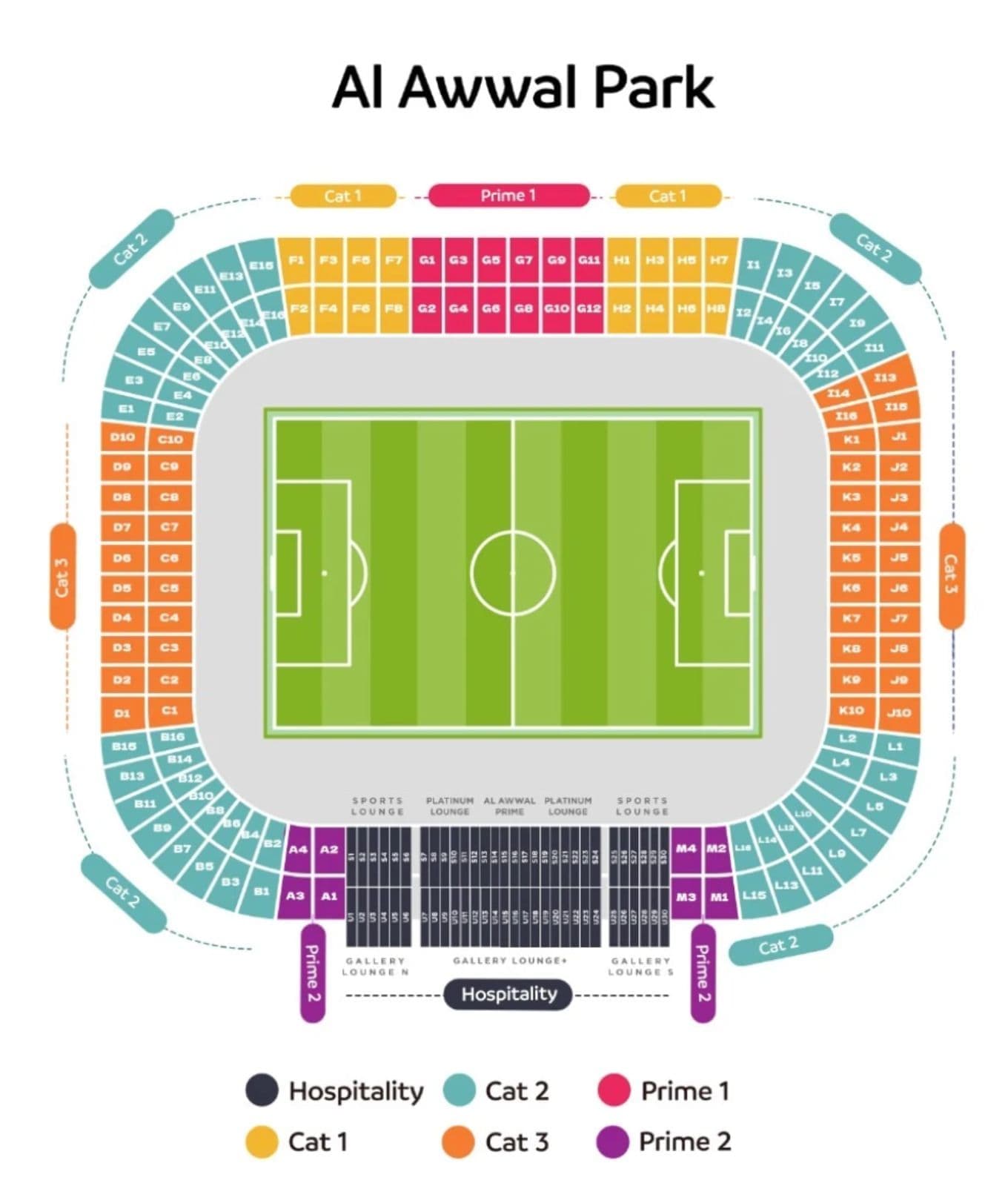 خريطة الملعب