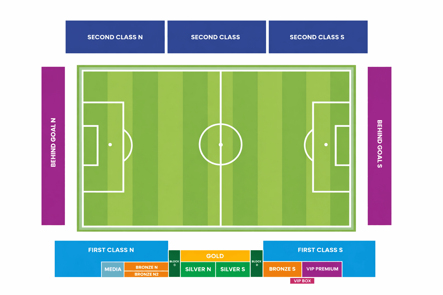 خريطة الملعب