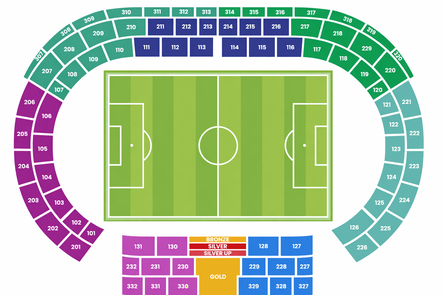 خريطة الملعب