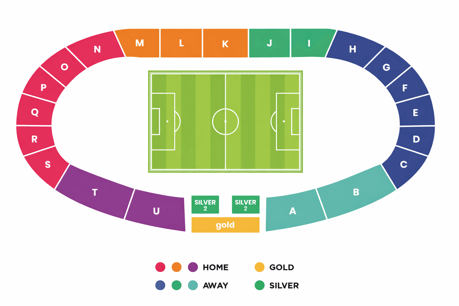 خريطة الملعب