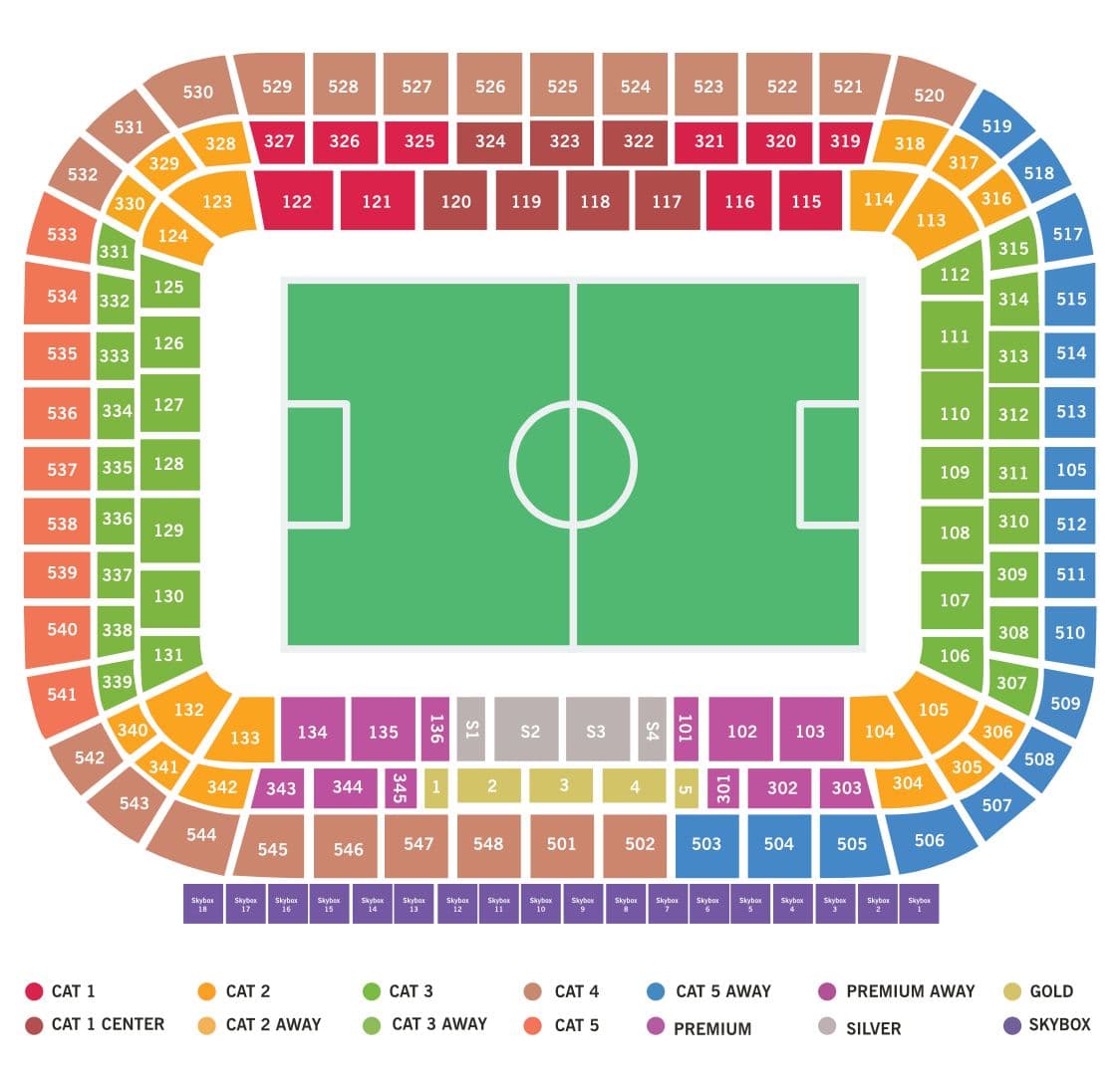 خريطة الملعب