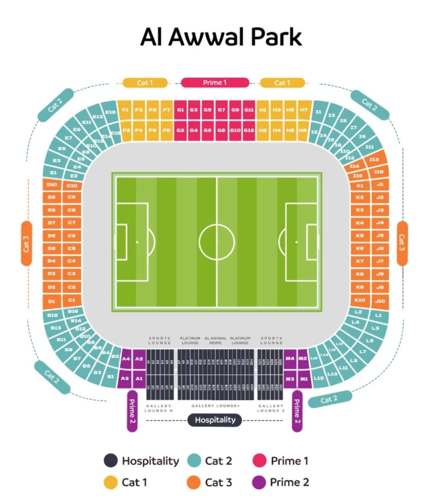 خريطة الملعب