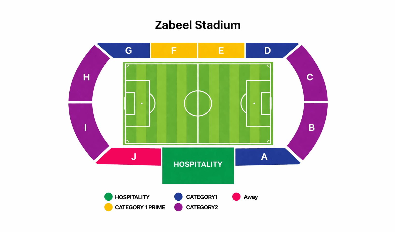 خريطة الملعب