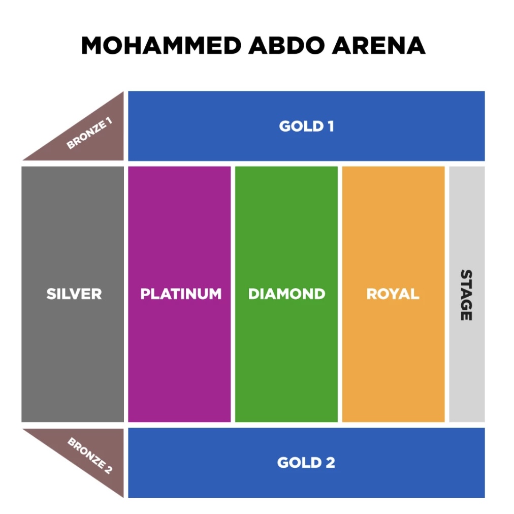 محمد عبده أرينا 